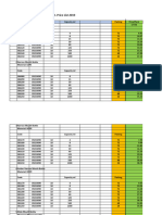 Tarsons Pricelist 2019-20