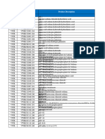 Avantor Chemical Price List 2019-2020-VWR CHEMICALS