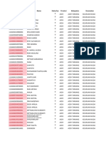 Data Ganda Dalam Kabupaten (Keju)