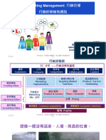 s4. 行銷的策略和觀點 創造與掌握顧客價值 20230302-1