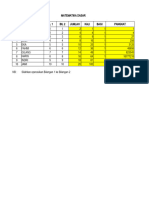 Mohd - Haidil Latihan Excel