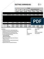 Pricelist Phase 2.2 Juli 2023