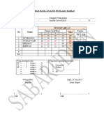 Analisis Hasil Penilaian Harian (Ahph)