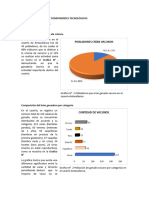 ANALISIS DE GRAFICOS-comoponetes tecnologicos