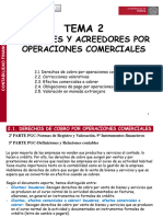 CF II - Tema 2 Alumnos 22 23