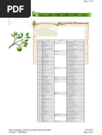 Download Tamil English Botanical by j_marthandan907 SN67161215 doc pdf