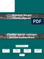 Hakikat Media Pembelajaran