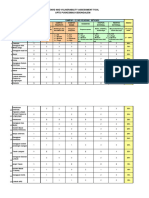 1.4.4.1 Hva PKM Kebondalem