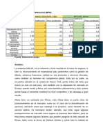 Matriz Del Perfil Referencial