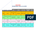 Special Revision Sankalp & Formula Batches