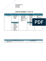 Business Model Canvas Example