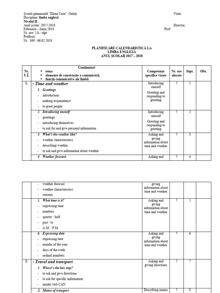 Planificare Sansa 2 Nivelul II | PDF | Semantic Units | Linguistic Typology