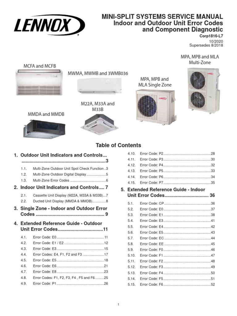 Troubleshooting Guidelines of Split Type Aircon | PDF | Rectifier ...