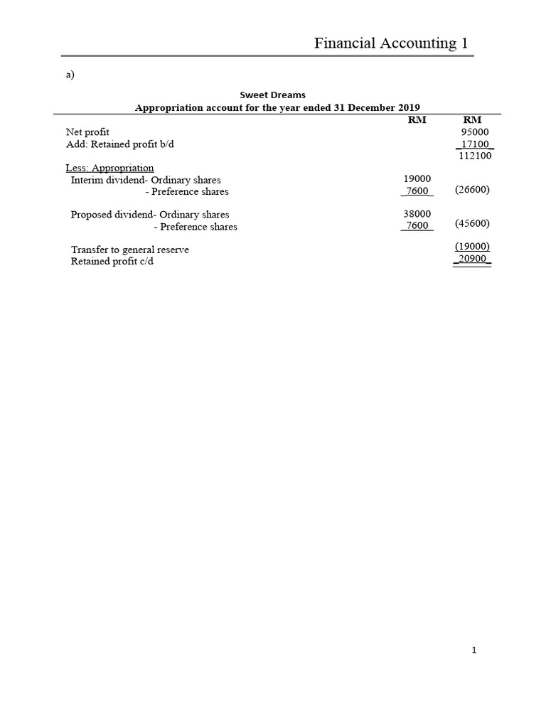 Financial Accounting 1 PDF