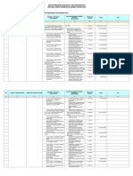 Hasil Fasilitasi 2023 Koreksi Provinsi