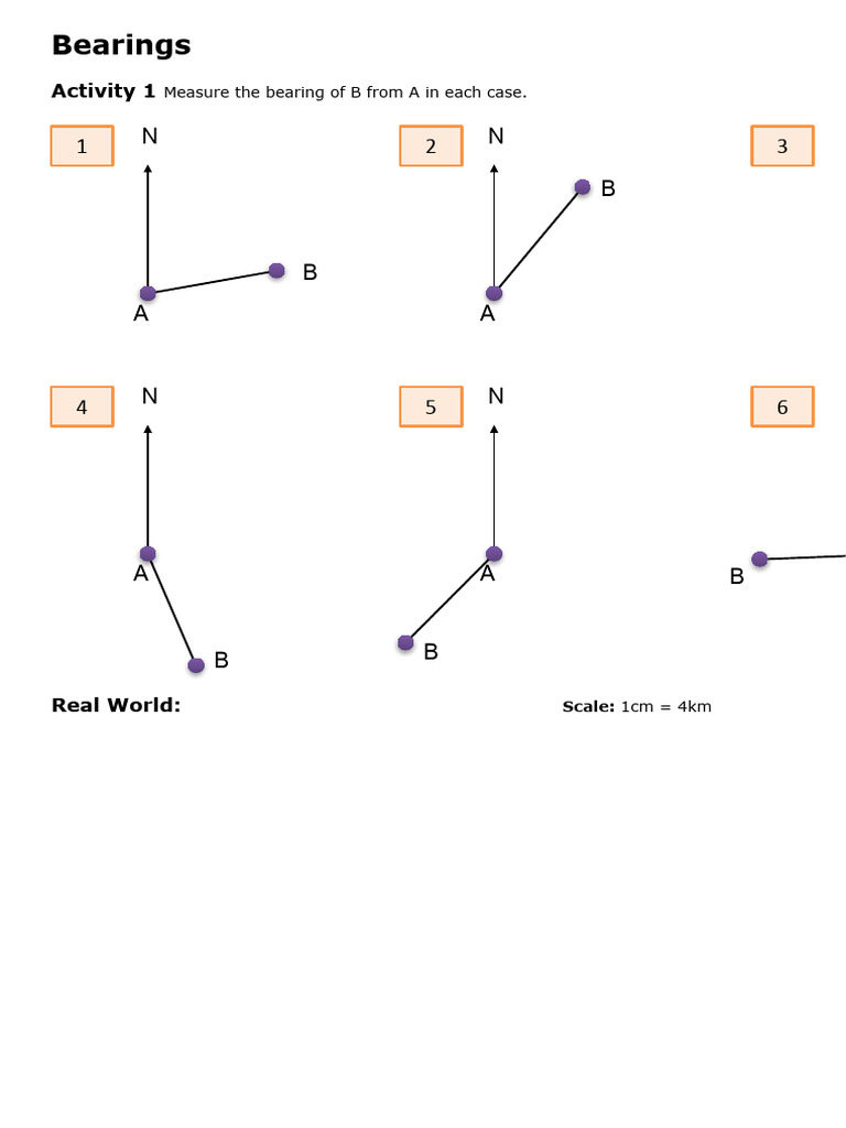 Activity 1.7