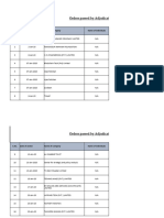 Sanitised Orders Passed Upto August 31 2023 ADJ II FINAL For Website