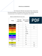 Praktikum Dasar Elektronika1