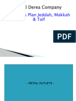 Business Plan Western Region (Mostawhid)