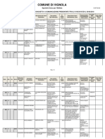 Stampa Selezione Corrente CILA Giugno 2018