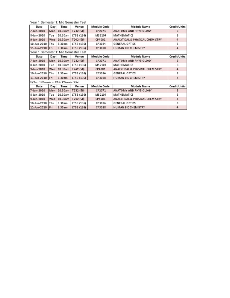 Date Day Time Venue Module Code Module Name Credit Units | PDF ...