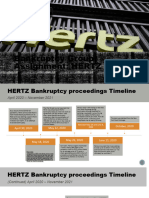HERTZ Bankruptcy Assignment For IAF620
