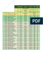 Pengembelian Buku Perpus Kelas 9