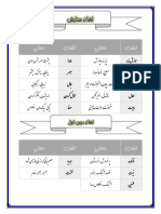 معنی لغات درس 1 تا 8 ادبیات فارسی (سری 1) هشتم متوسطه