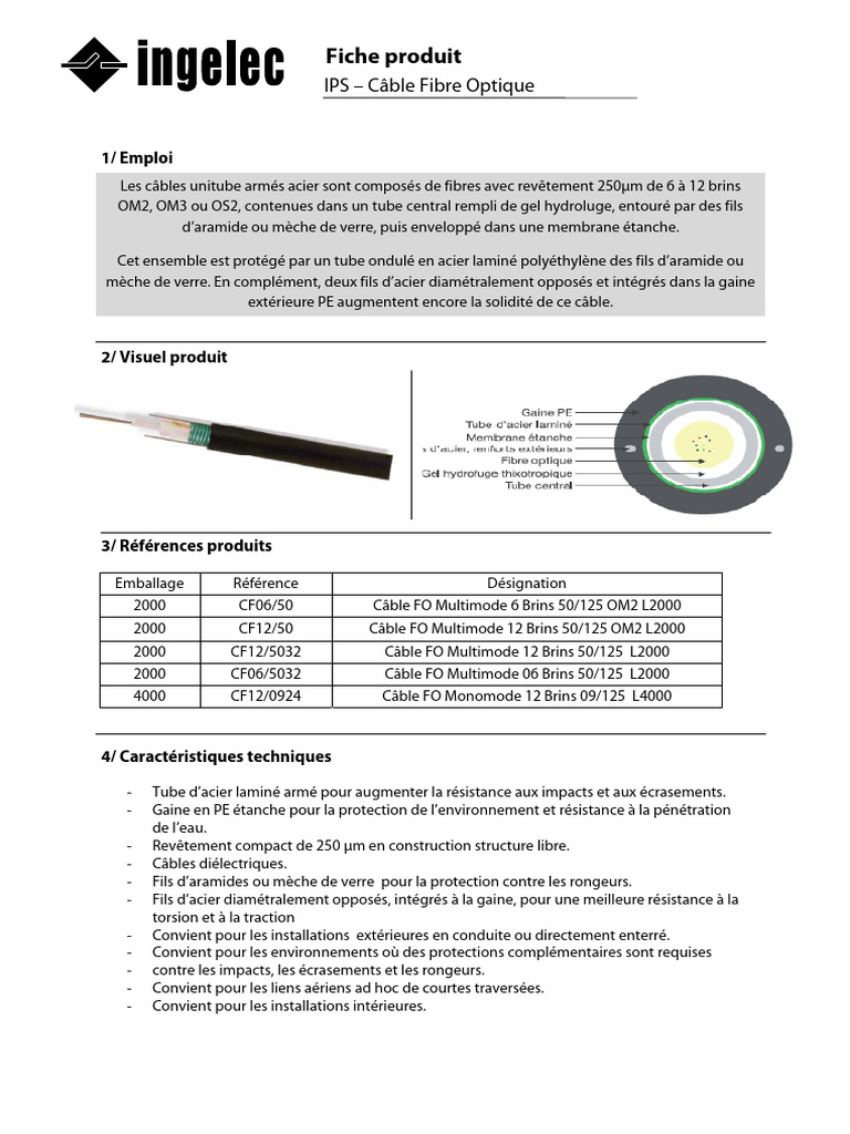 Fibre Optique | PDF