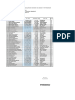 DATA ANAK KELAS 1 DAN KELAS 5 SDN SEMPU 2