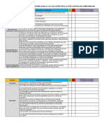 Lista de Verificacion y Mejora para La Evaluacion de Las Situaciones de Aprendizaje