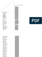 1 NIH FOIA 57048 02.01.2022 Amended Production