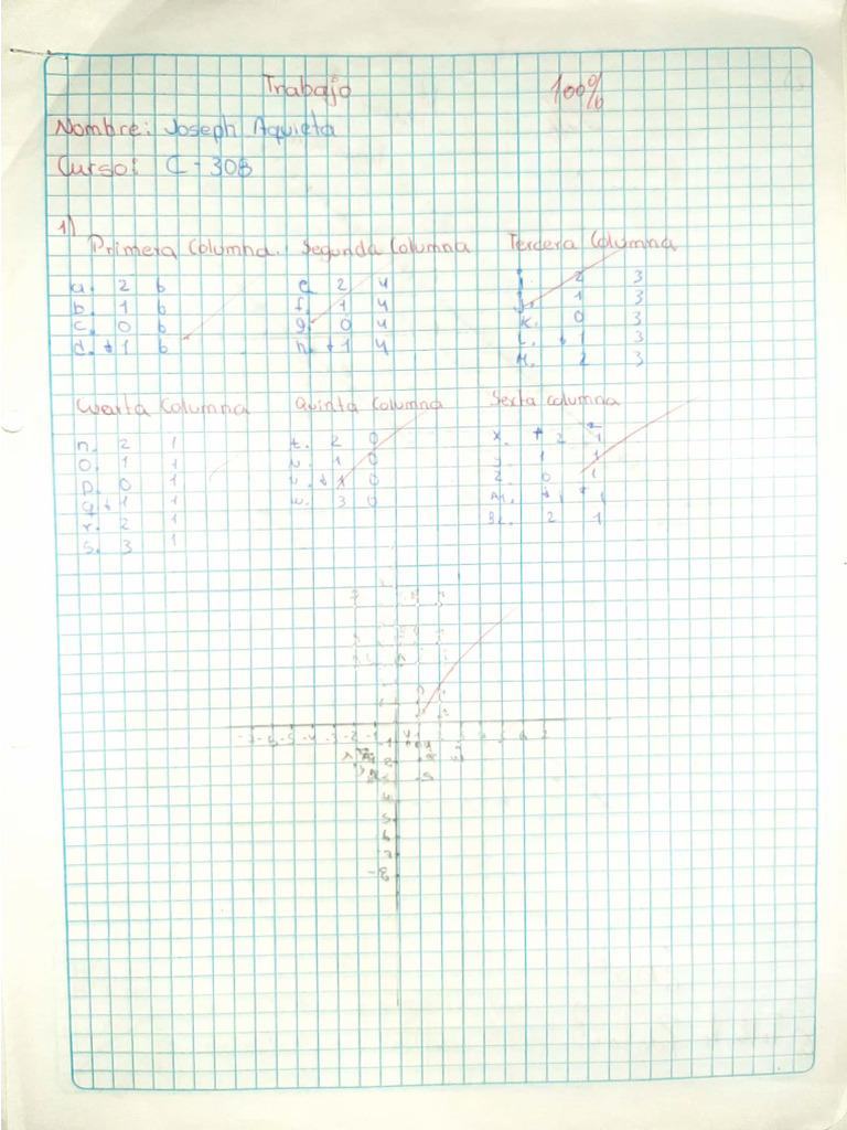 Tarea1 Sistema de Coordenadas PDF