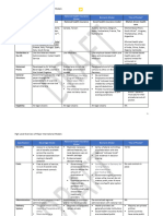 Frameworks-International-Health Models