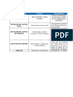 Act 1 Cuadro Comparativo