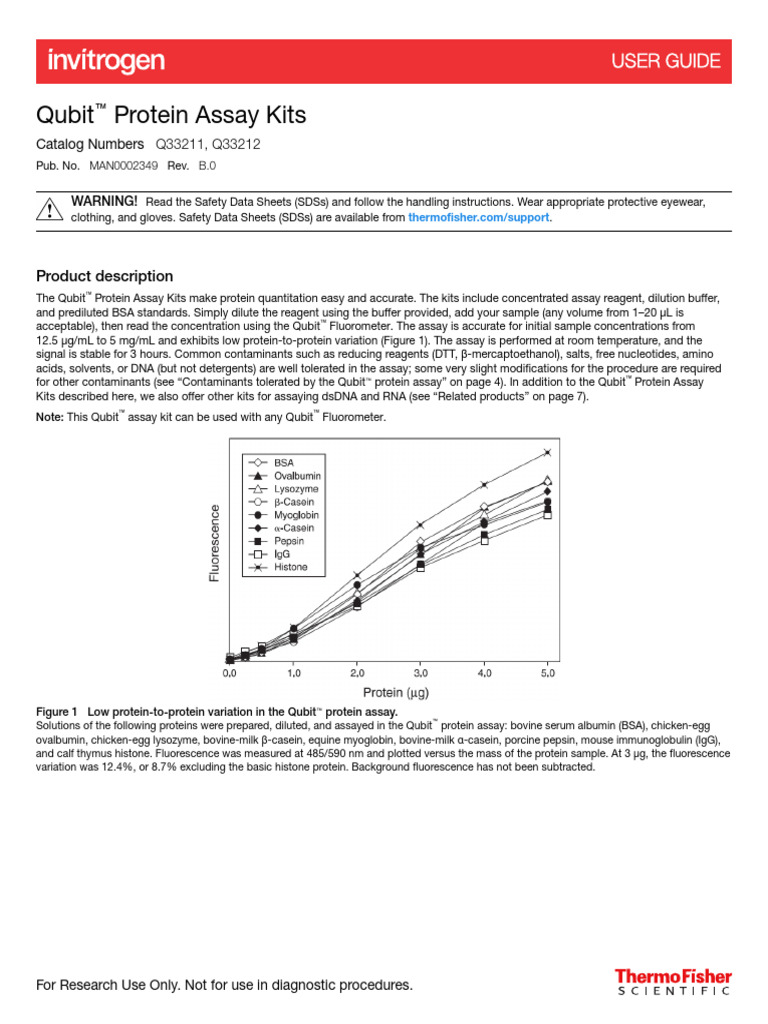 Qubit Protein Assay UG PDF Assay Proteins