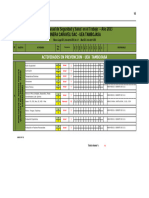 Prog. Activid - Año. T 2023