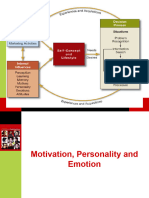 Motivation, Personality and Emotion