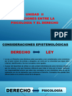 UNIDAD II - PowerPoint Psicologia Juridica