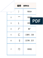 Chinese Radicals