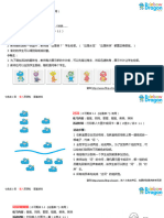 1-1家人 七色龙 游戏活动 12个