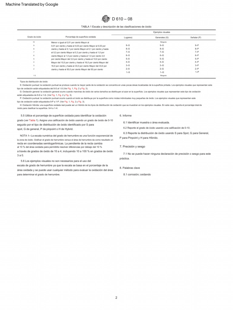 Astm D610-08 (1) - 002 | PDF | Ciencias fisicas