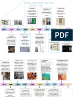 Linea Del Tiempo Biologia