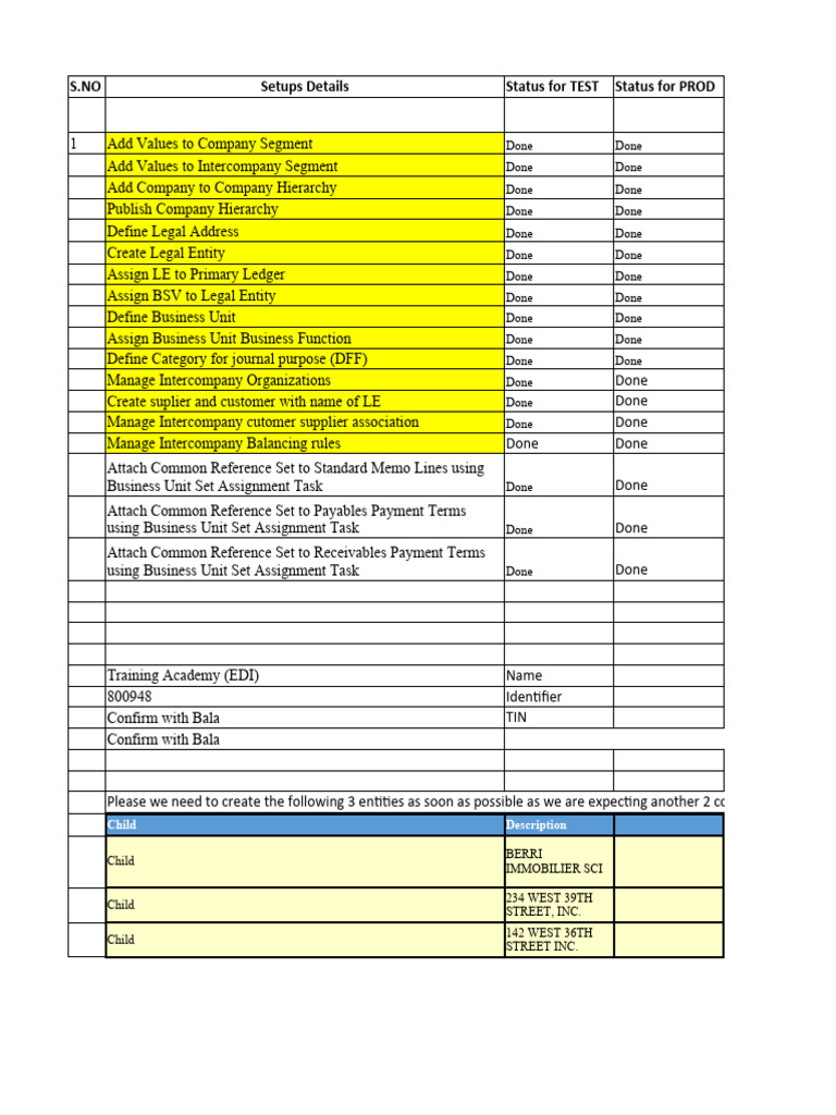 Setup Task Lists Financials | PDF | Accounts Payable | Money