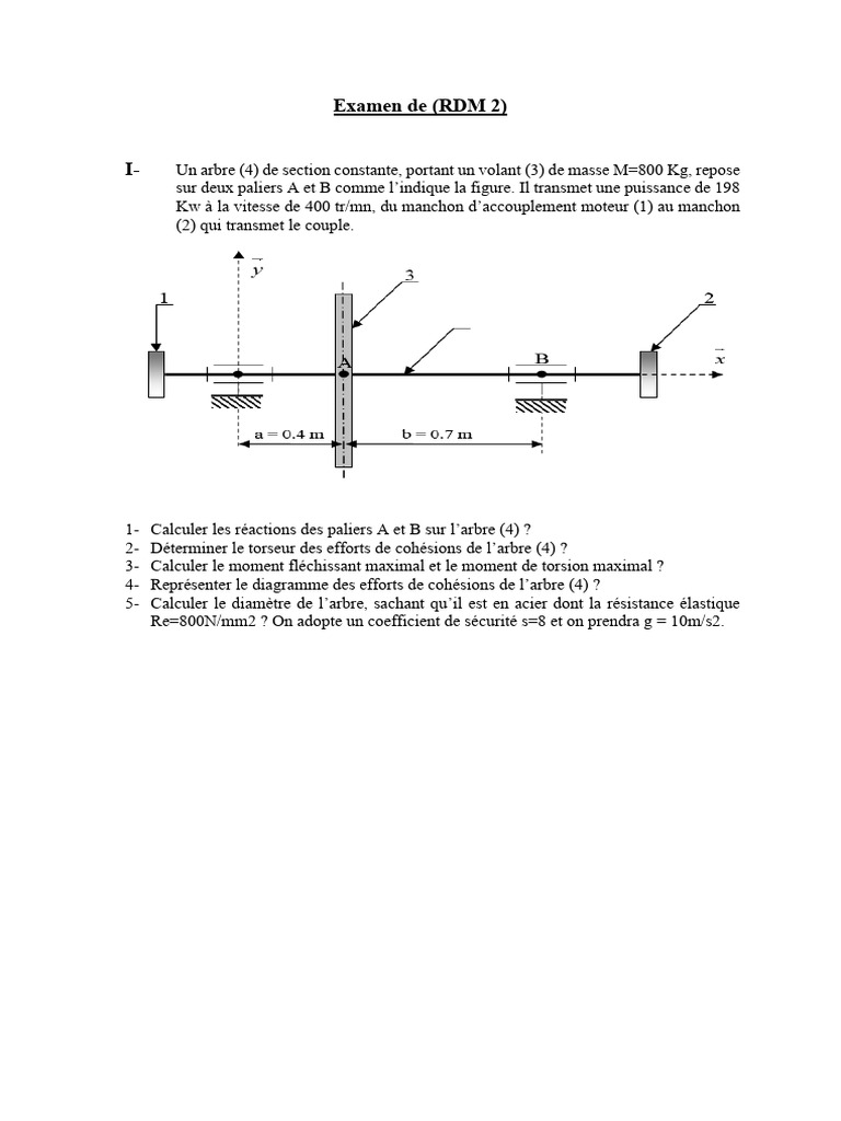Sujet RDM | PDF