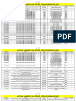 Neet PG Round 3