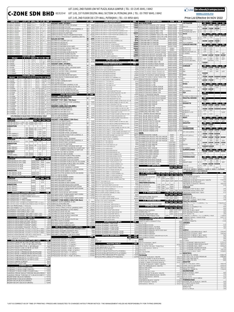 Pricelist Hardware Czone - 2 | PDF