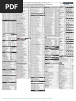 CPU Intel Core i9-9900KF 3.60GHz LGA1151 Pricelist Hardware Sri | PDF | Personal Computers | Computer