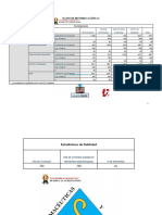 Datos de Historias Clínicas Seminario de Tesis Ii