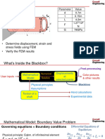 Torsion-No Markup